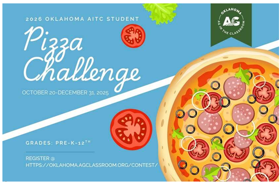 Pizza challenge